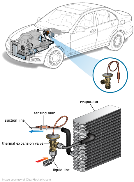 See P0222 repair manual